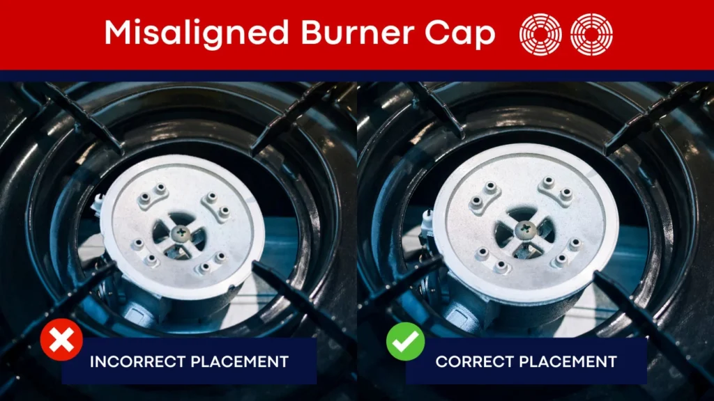 Burner Cap Is Misaligned